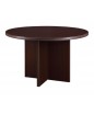 Fairplex Collection: Round Table